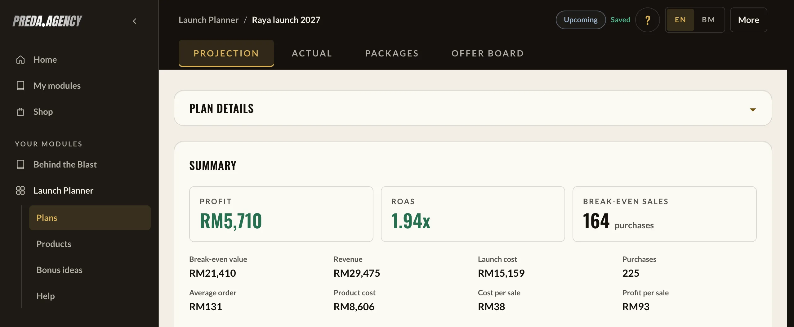 A launch plan open in Launch Planner: profit, ROAS and break-even at the top