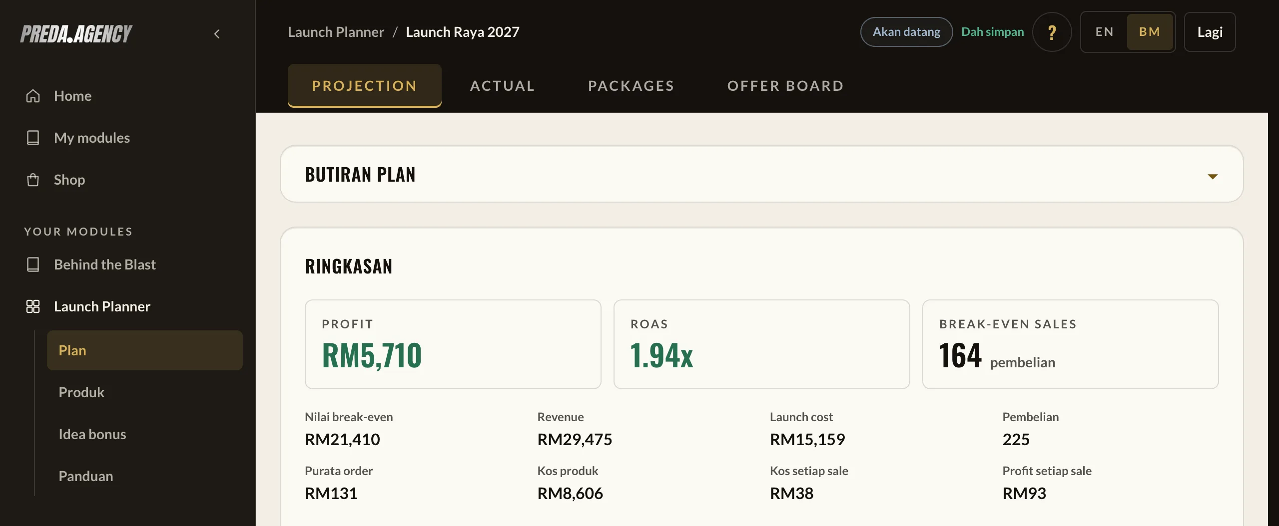 Satu plan launch dibuka dalam Launch Planner: profit, ROAS dan break-even kat atas